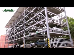 सारांश 2